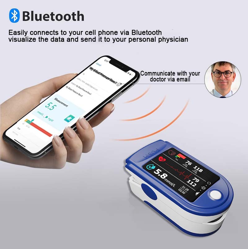 ✅Official Store: Zakdavi™ High Precision Non-invasive Glucose Meter🔥