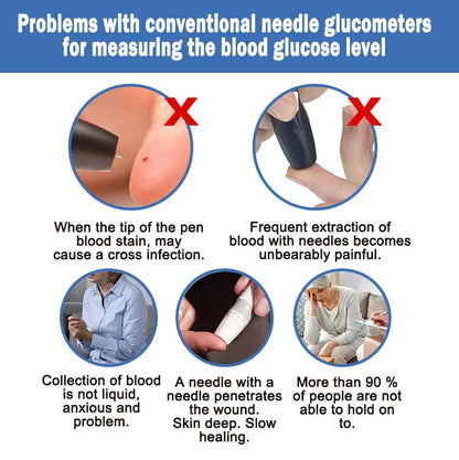✅Official Store: Zakdavi™ High Precision Non-invasive Glucose Meter🔥