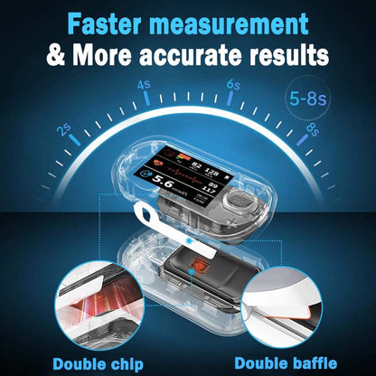 ✅Official Store: Zakdavi™ High Precision Non-invasive Glucose Meter🔥