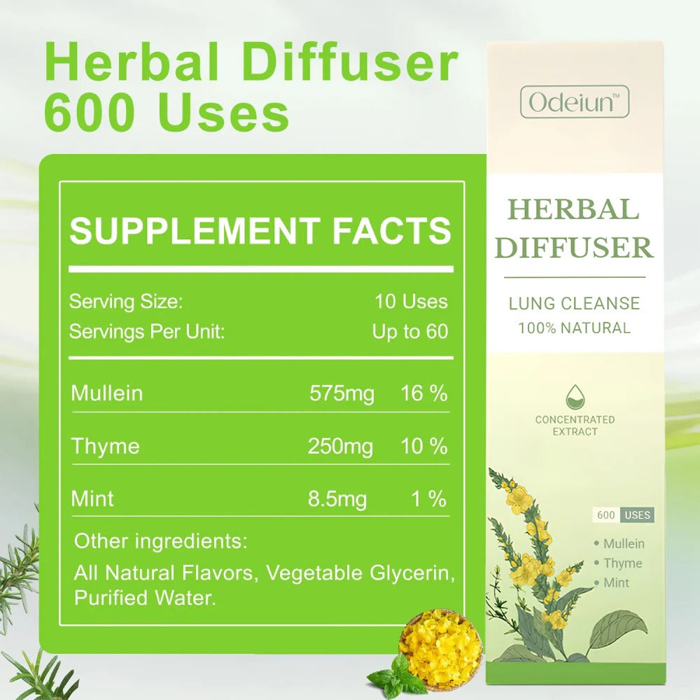 ODEIUN™ Herbal Aroma Diffuser 🌿 – Breathe Easy, Calm Your Mind