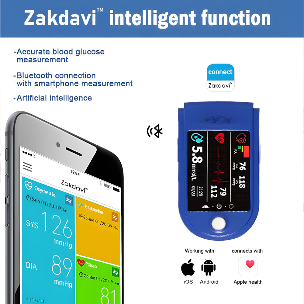 ✅Official Store: Zakdavi™ High Precision Non-invasive Glucose Meter🔥